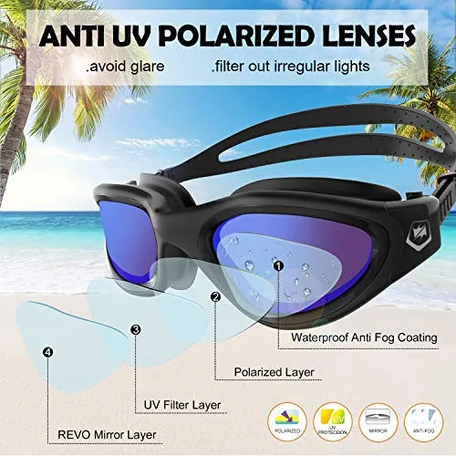 Polarized Swimming Goggles,Anti Fog Anti UV No Leakage Clear Vision Easy to Adjust,with Soft Nose Bridge for Men Women Adults Teenagers (All Black/Blue Polarized Mirrored Lens)